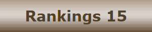 Rankings 15